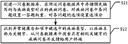 Intelligent underwriting processing method, server and storage medium