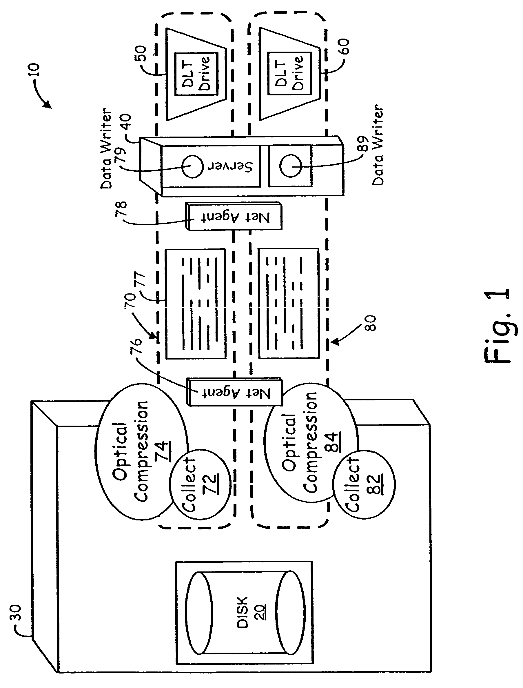 Pipelined high speed data transfer mechanism