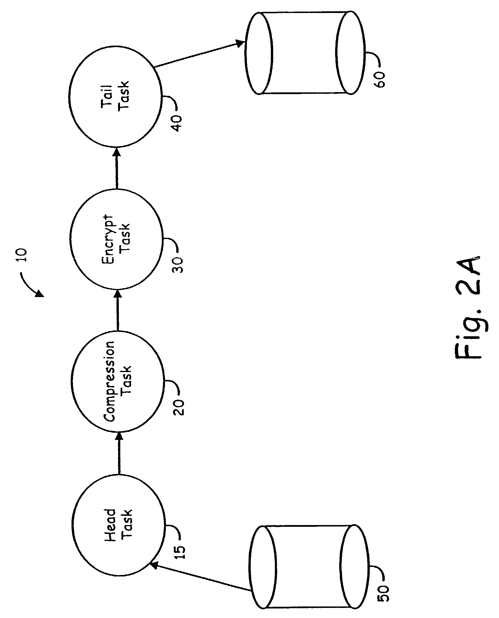 Pipelined high speed data transfer mechanism