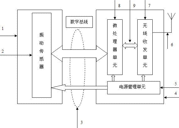 Remote wireless vibration monitoring device