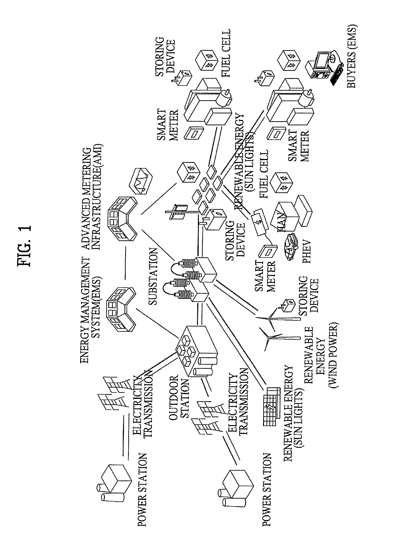 Refrigerator and control method thereof