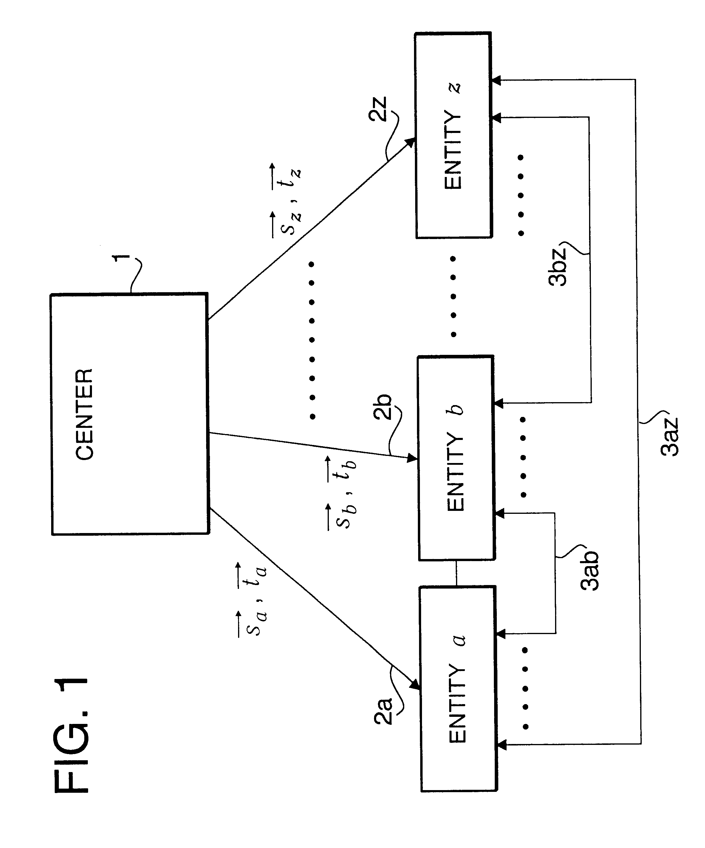 Cryptographic communication method, encryption method, and cryptographic communication system