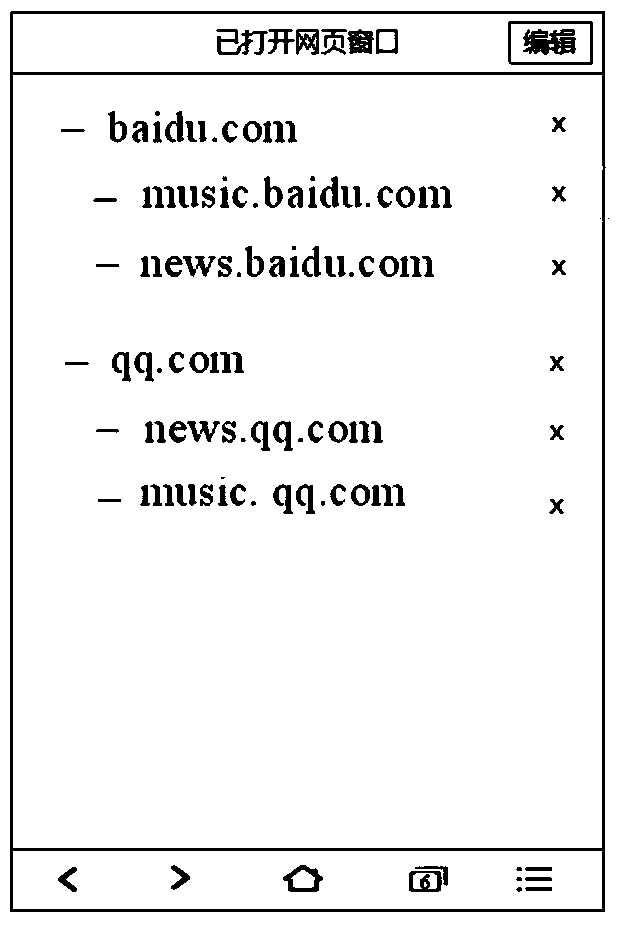 A method and device for controlling the display of a browser web page window