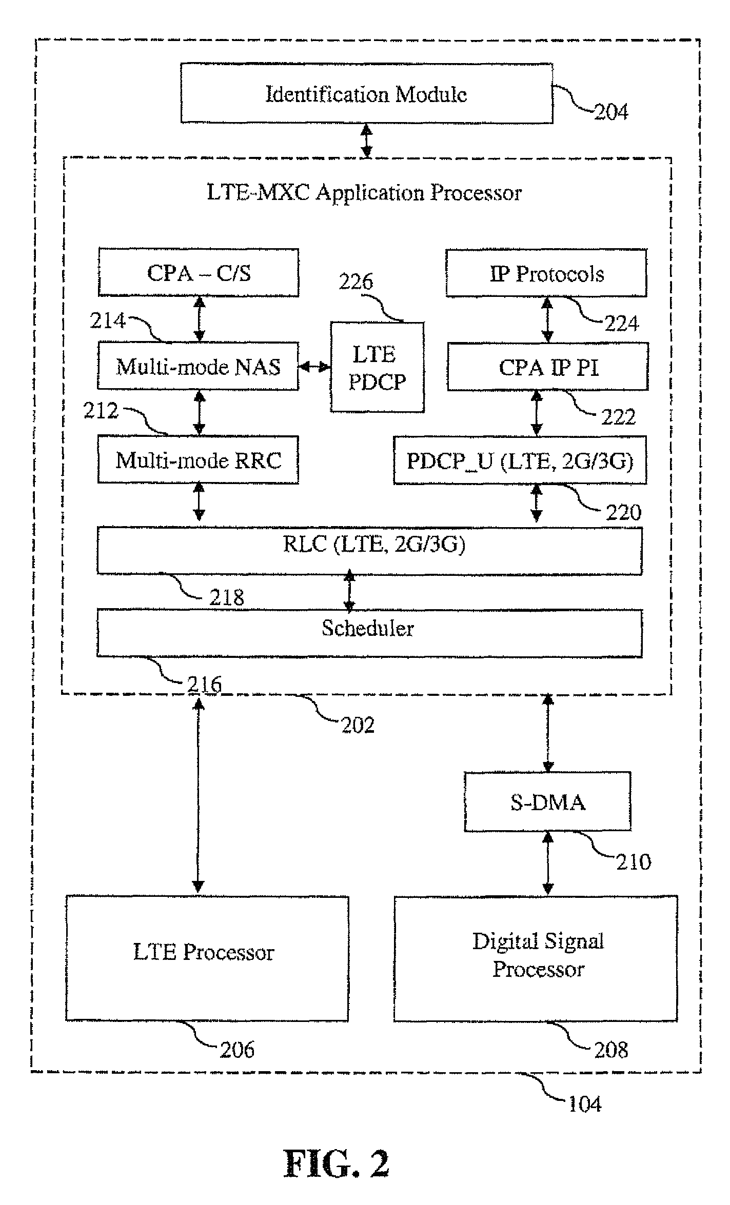 Methods and apparatus for performing handover between a long term evolution (LTE) network and another type of radio access network