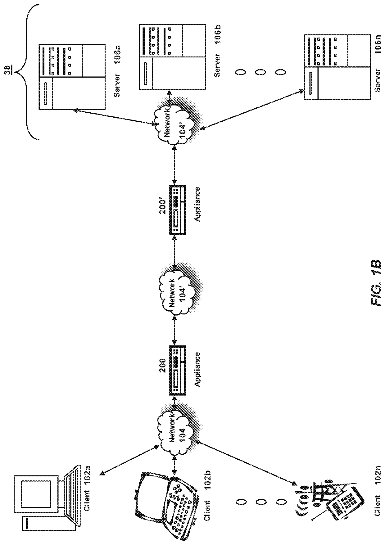 Method to remap high priority connection with large congestion window to high latency link to achieve better performance