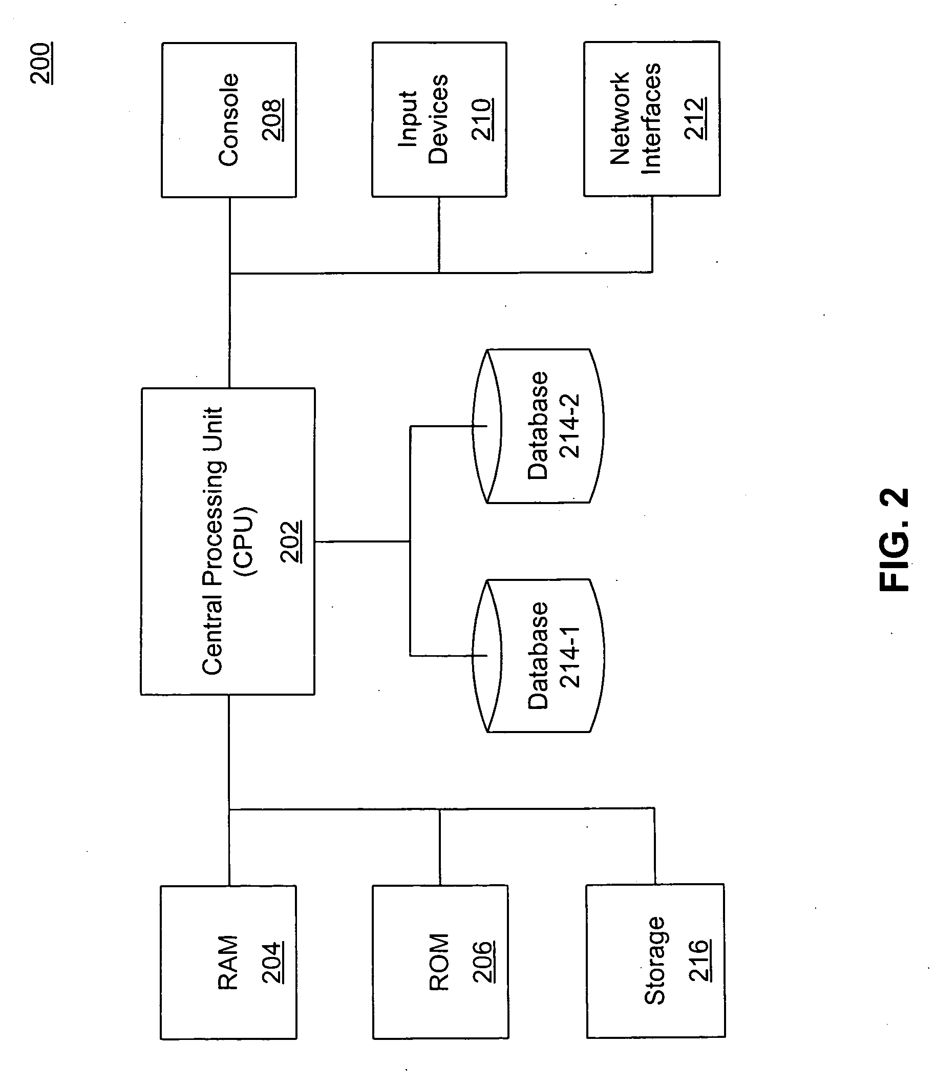 Mahalanobis distance genetic algorithm (MDGA) method and system