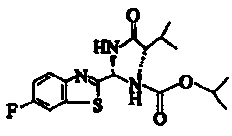 Bactericidal pesticide composite with benthiavalicarb isopropyl and application of composite