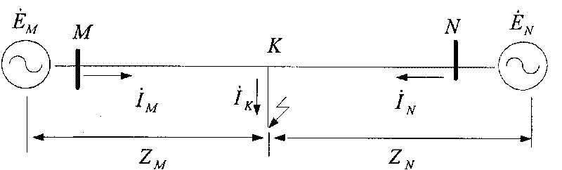 Complete method for negative sequence directional pilot protection of ultra-high voltage transmission line