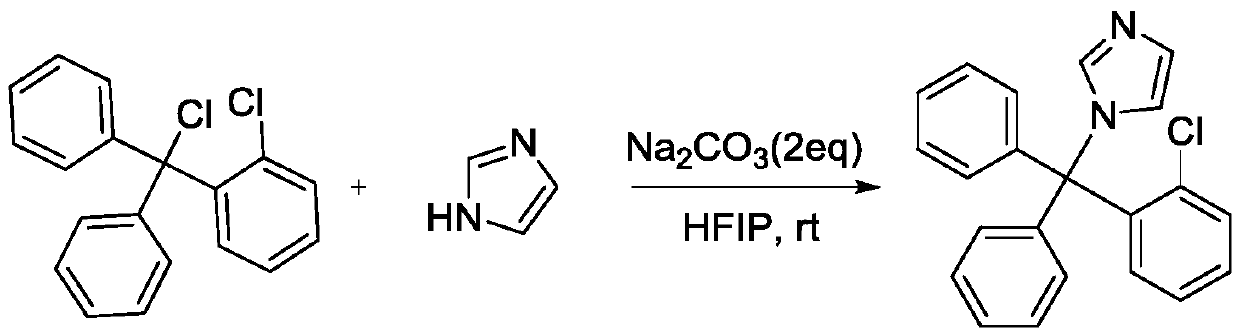 A kind of synthetic method of clotrimazole