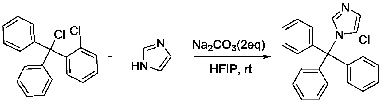 A kind of synthetic method of clotrimazole