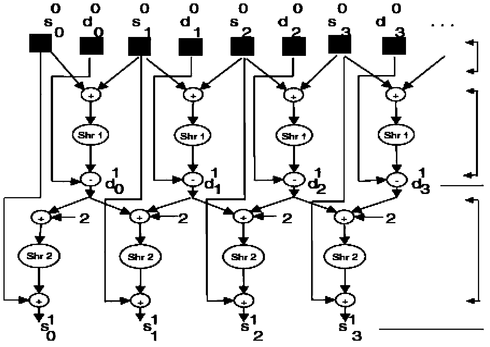 High-resolution-image processing method