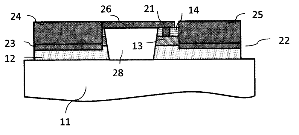 Manufacturing method of Terahertz Schottky diode