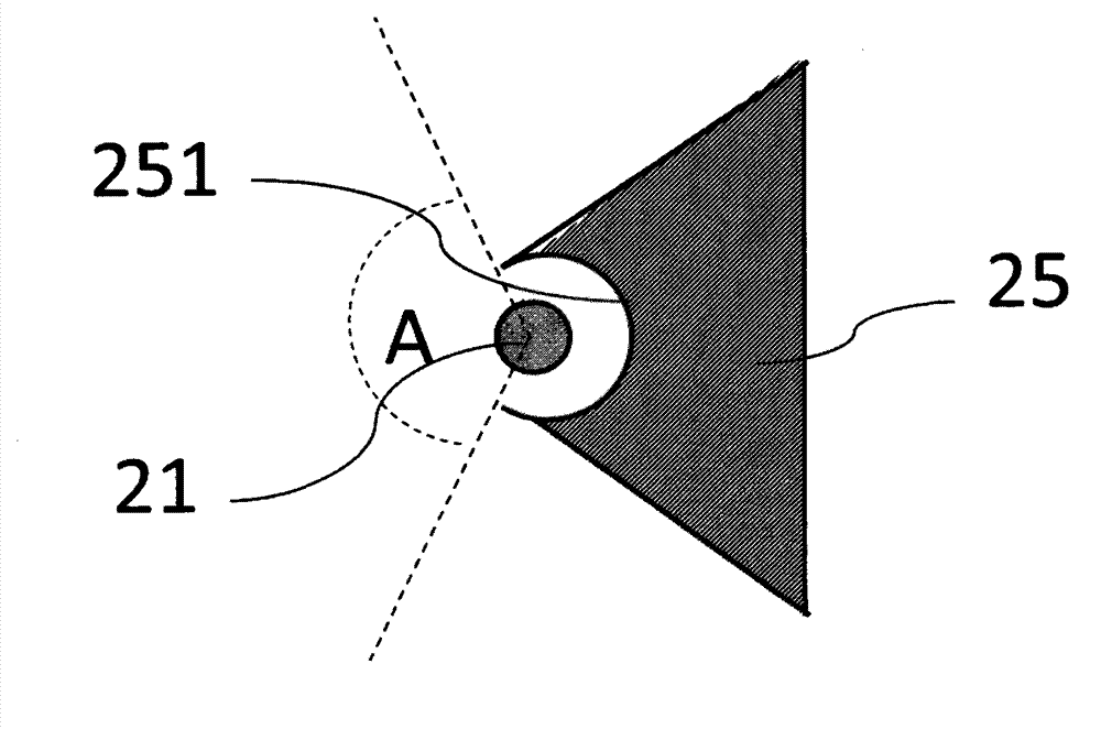 Manufacturing method of Terahertz Schottky diode