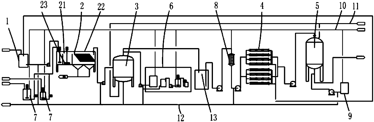 Hydrazine hydrate wastewater treatment device and technology thereof