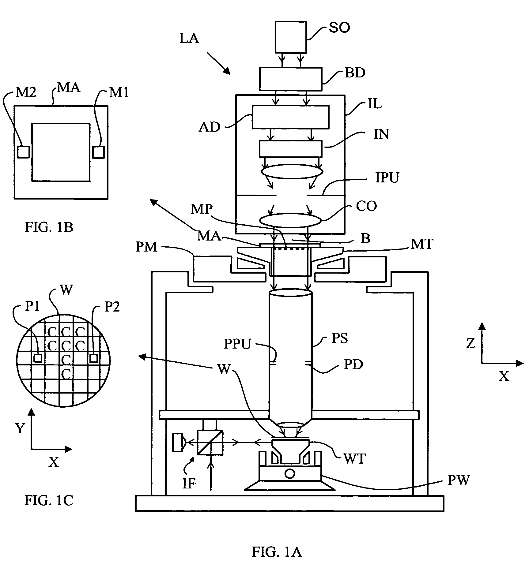 Lithographic projection apparatus and a device manufacturing method