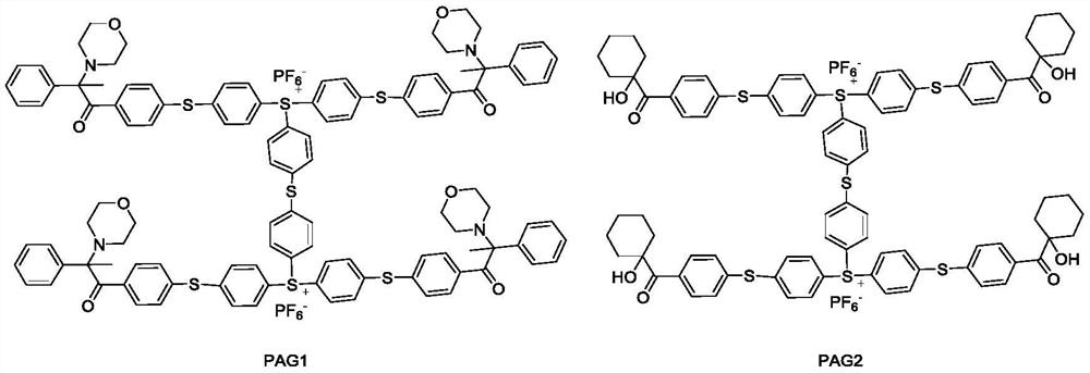 248 nm thick film photoresist resin as well as preparation method and application thereof