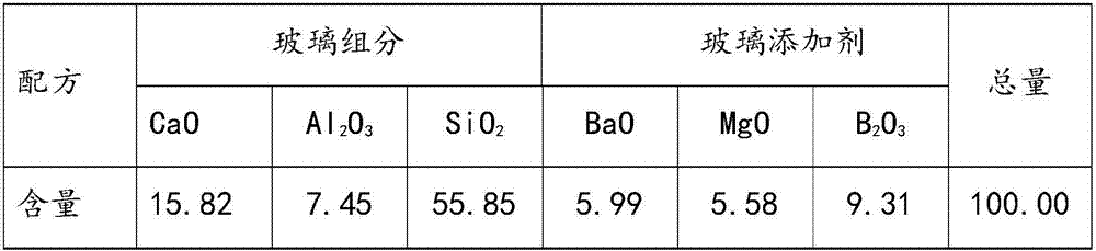 Preparation method of 99.6 percent of Al2O3 ceramic substrate for thin film integrated circuit