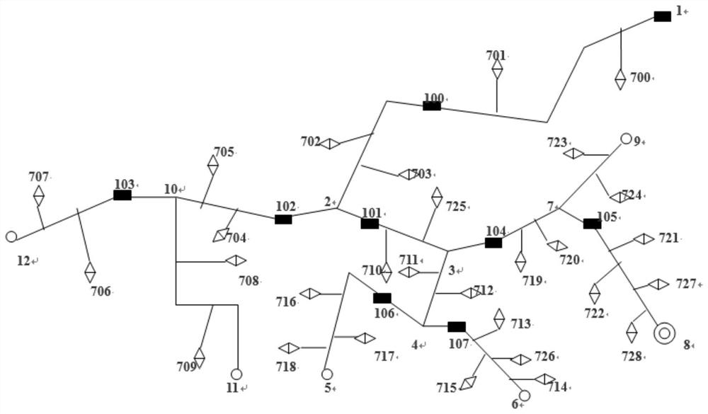 Method for automatically generating single line diagram based on geographic edge layout