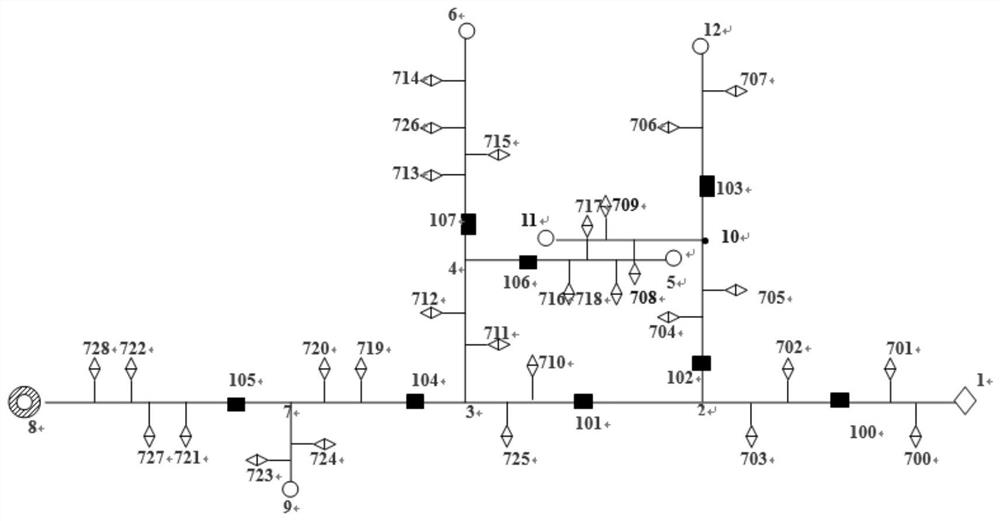 Method for automatically generating single line diagram based on geographic edge layout