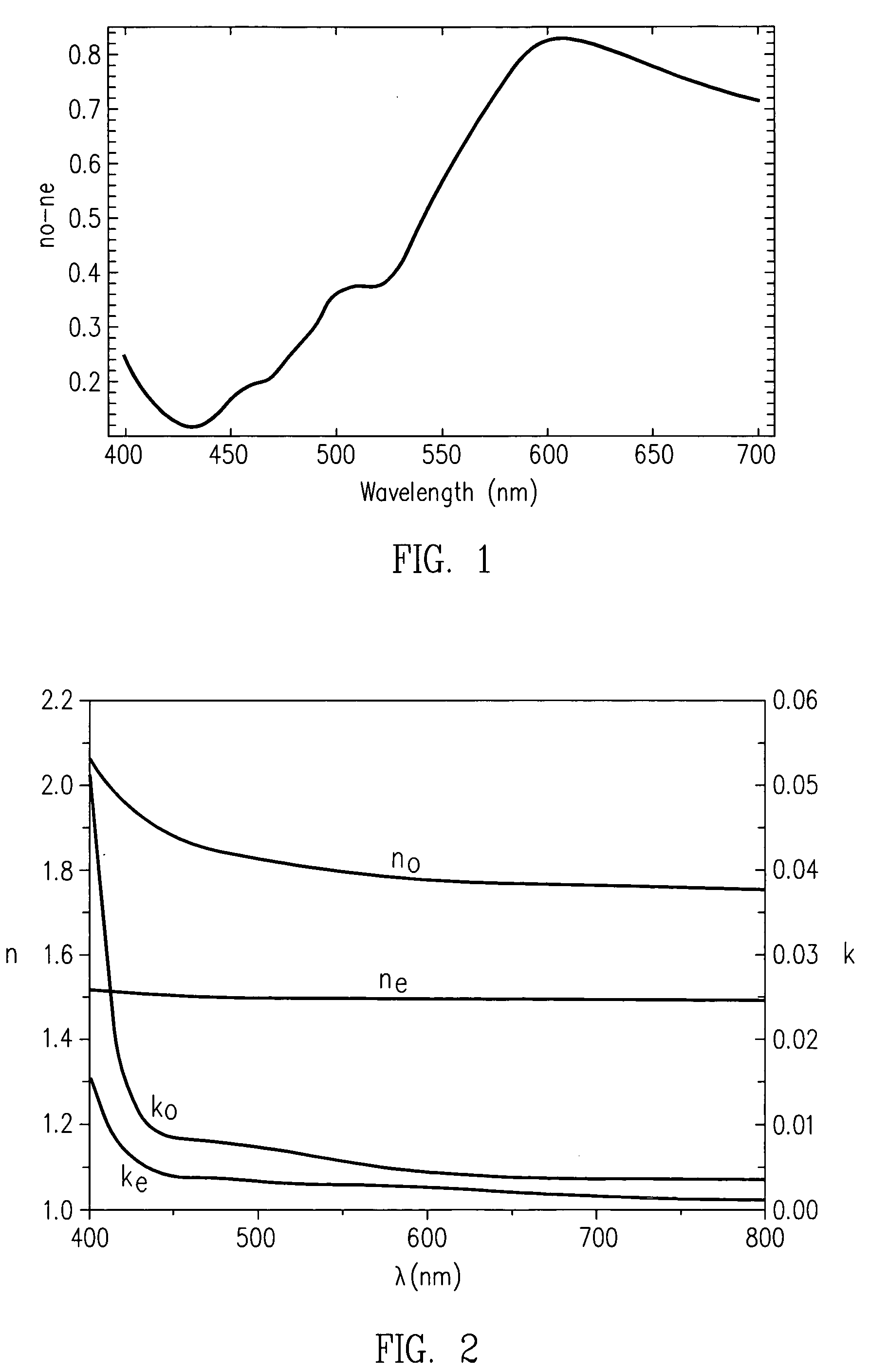 Sulfoderivatives of acenaphtho[1,2-b]quinoxaline, lyotropic liquid crystal and anisotropic film on their base