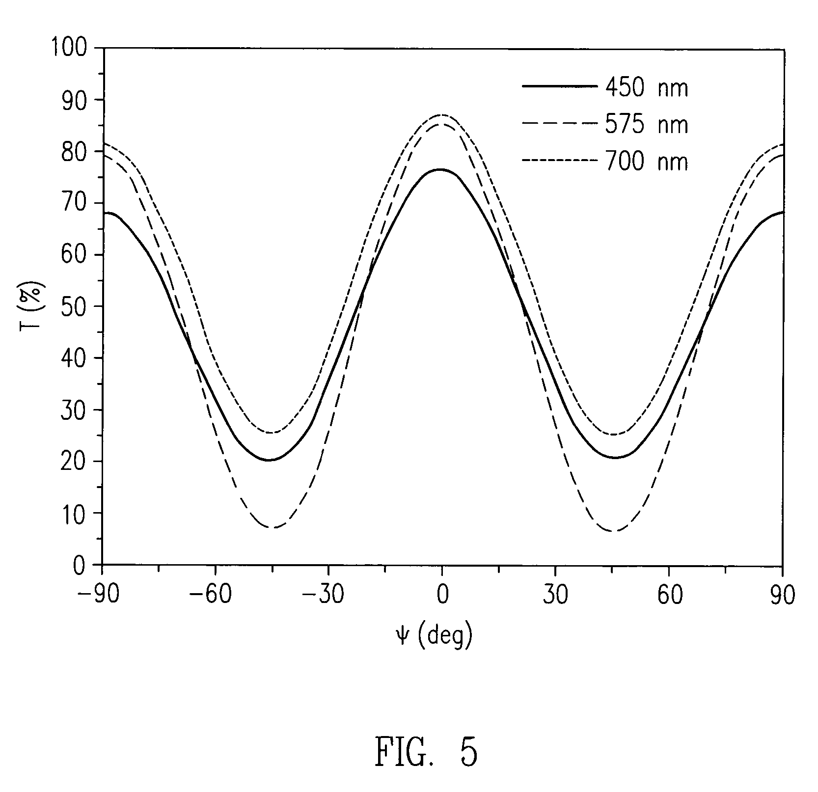 Sulfoderivatives of acenaphtho[1,2-b]quinoxaline, lyotropic liquid crystal and anisotropic film on their base