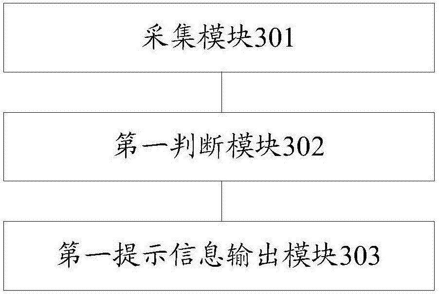 Fingerprint identification method and terminal