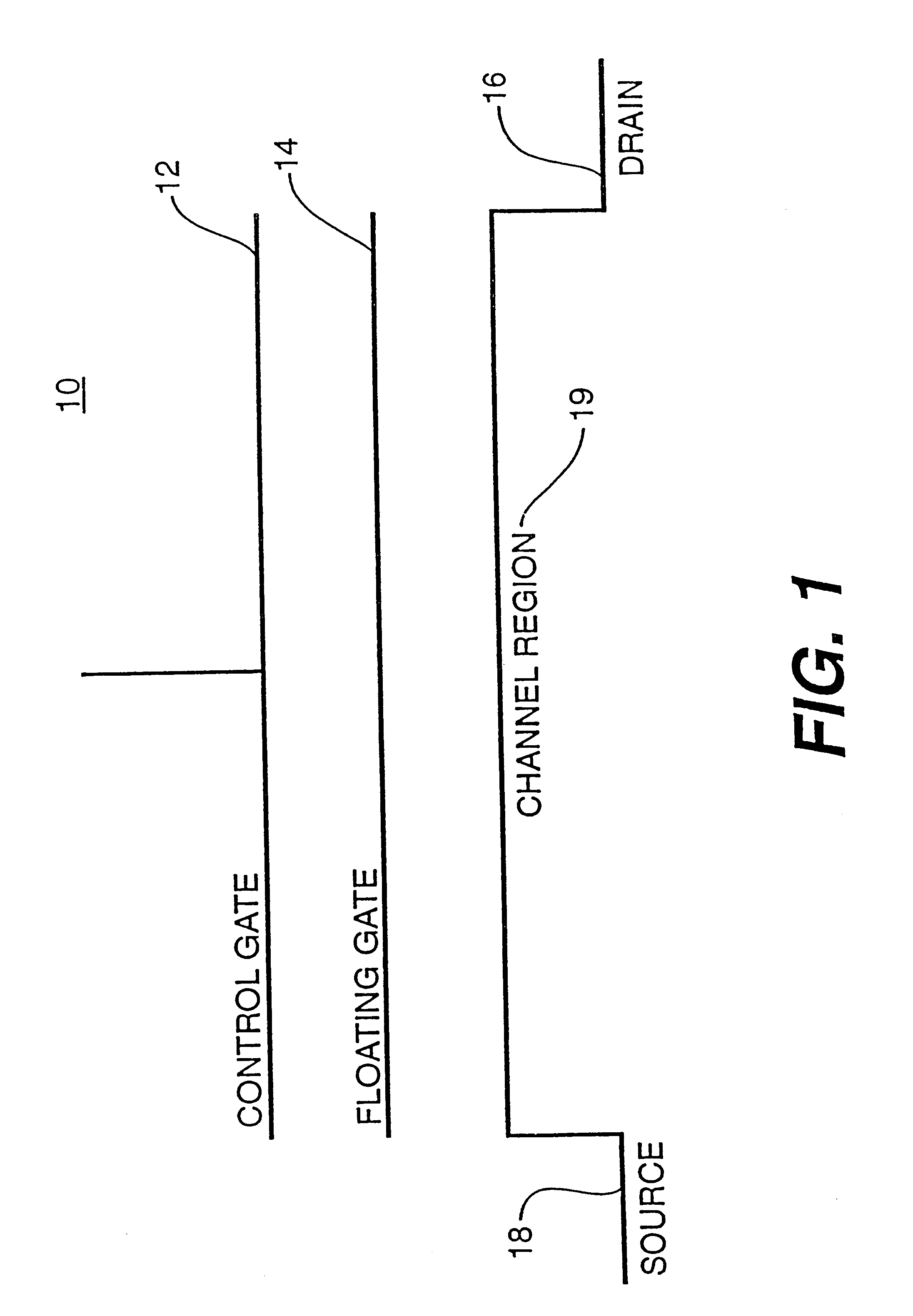 Memory apparatus including programmable non-volatile multi-bit memory cell, and apparatus and method for demarcating memory states of the cell