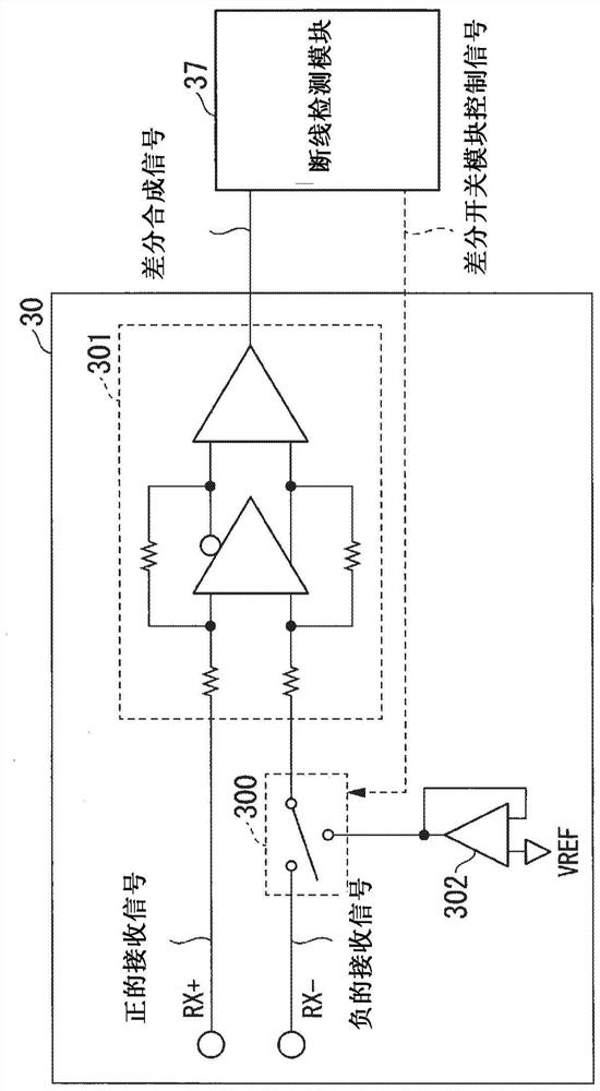 Disconnection detection device, signal processing unit and disconnection detection method