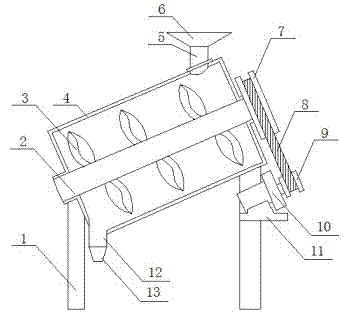 Method for manufacturing chicken feed mixing machine