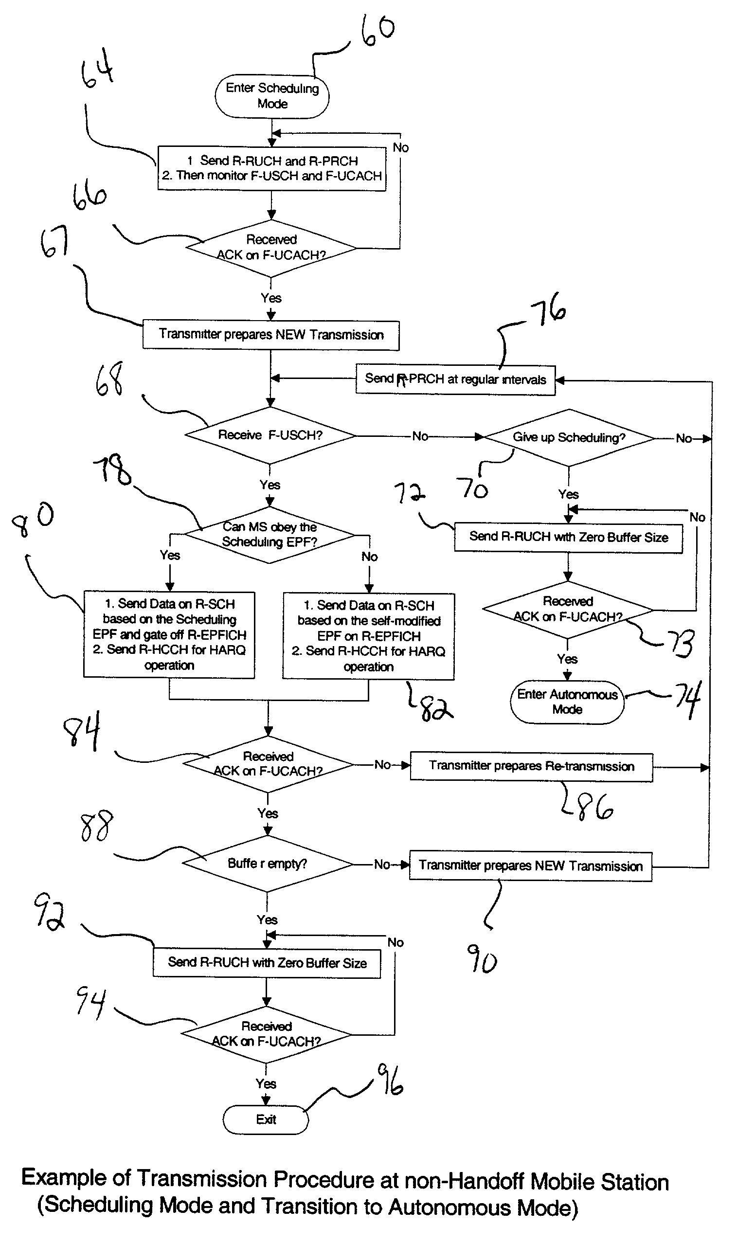 Multiple mode data communication system and method and forward and/or reverse link control channel structure