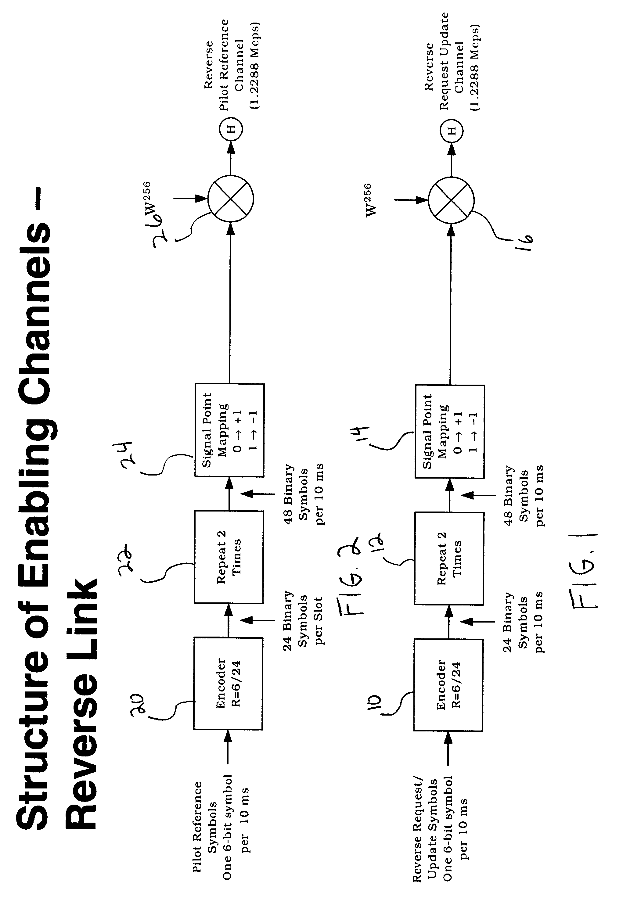 Multiple mode data communication system and method and forward and/or reverse link control channel structure