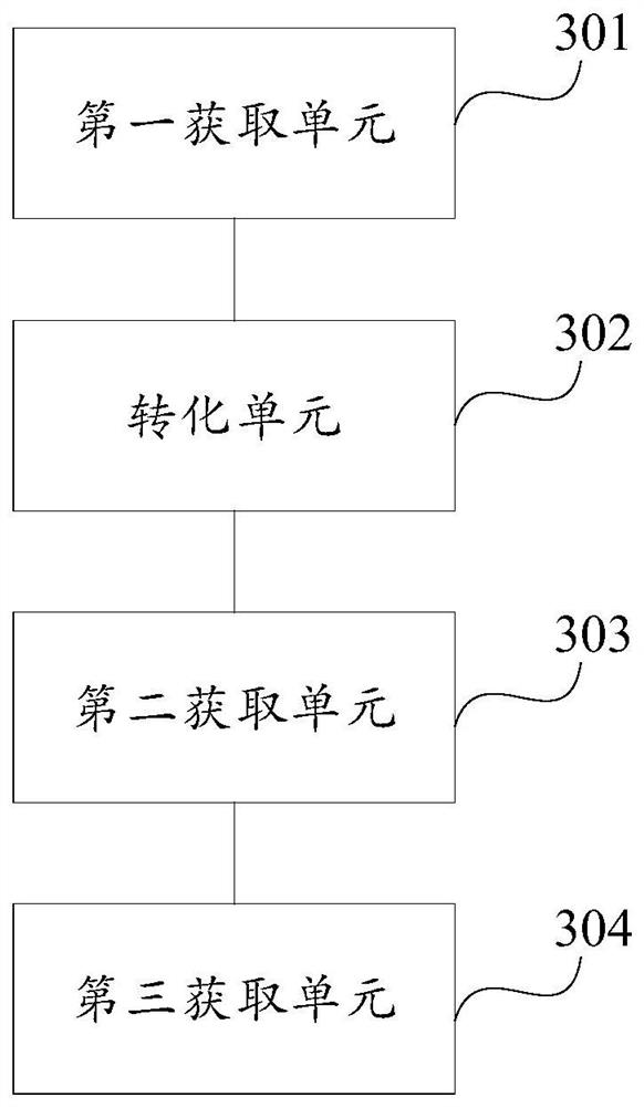 Method and device for identifying traffic lights