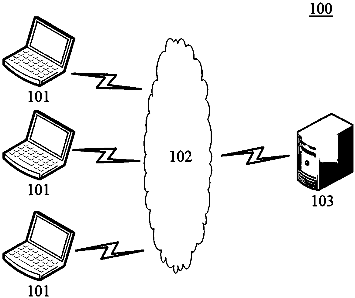 Model training and image processing method and device, medium and electronic equipment