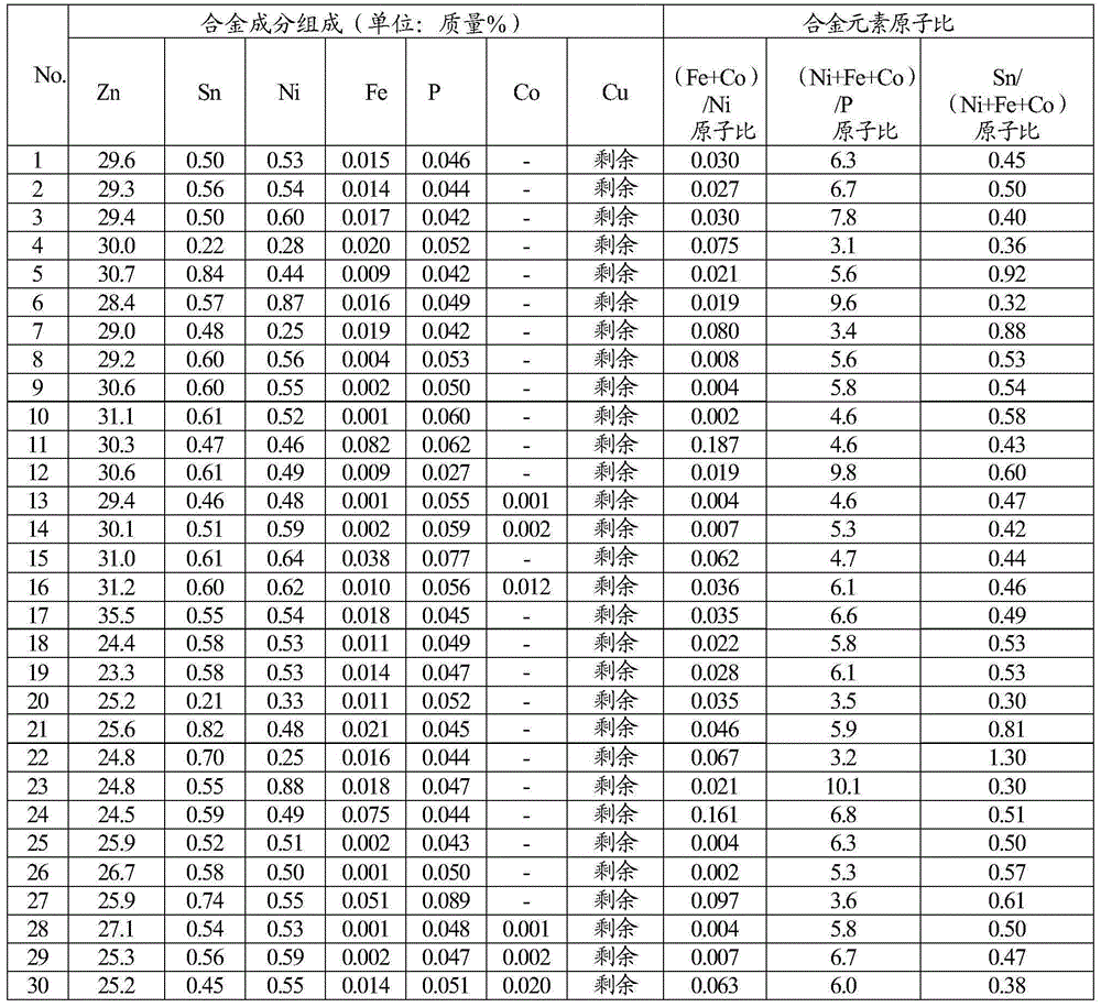 Copper alloy for electrical and electronic equipment, copper alloy thin sheet for electrical and electronic equipment, and conductive component and terminal for electrical and electronic equipment