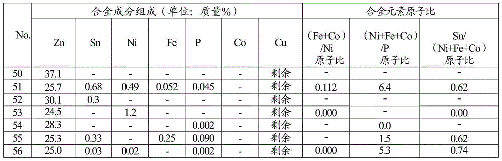 Copper alloy for electrical and electronic equipment, copper alloy thin sheet for electrical and electronic equipment, and conductive component and terminal for electrical and electronic equipment