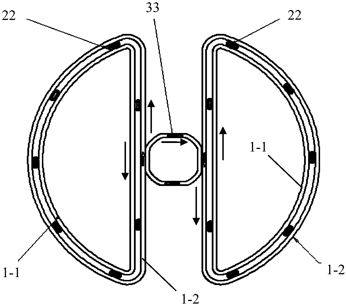 closed traffic system