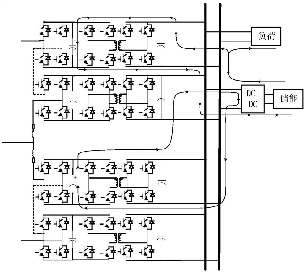 A fast fault recovery method for flexible DC distribution network with built-in energy storage converter