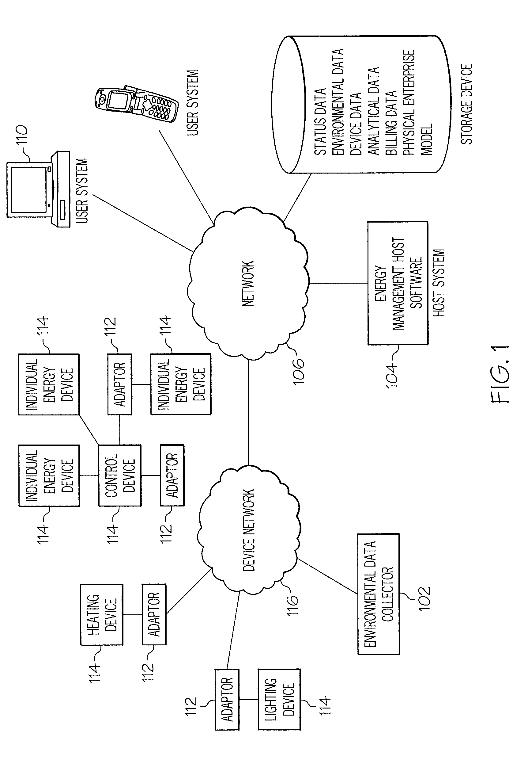 Computer based energy management