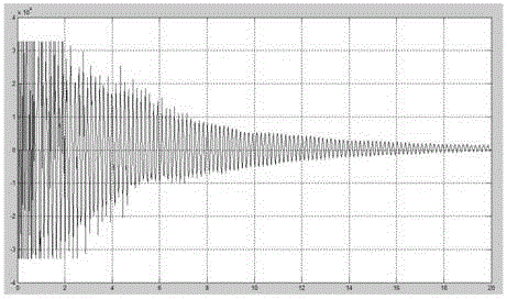 A high damping self-compacting concrete