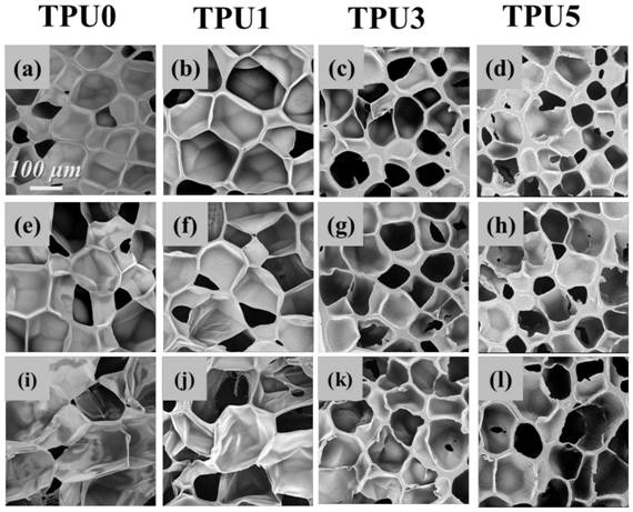 Method for improving foam cell retraction behavior of thermoplastic elastomer microcellular foam material