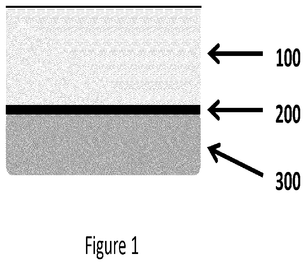 Compositions and methods for platelet enriched fibrin constructs