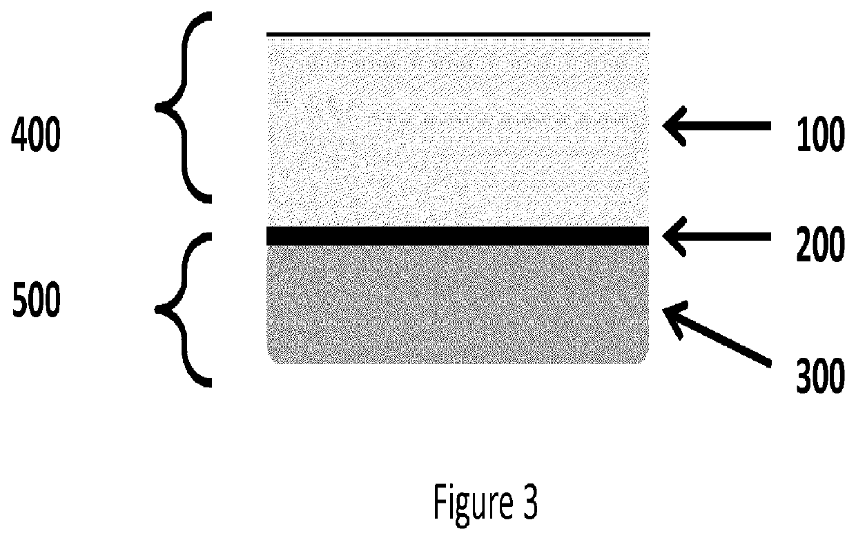 Compositions and methods for platelet enriched fibrin constructs