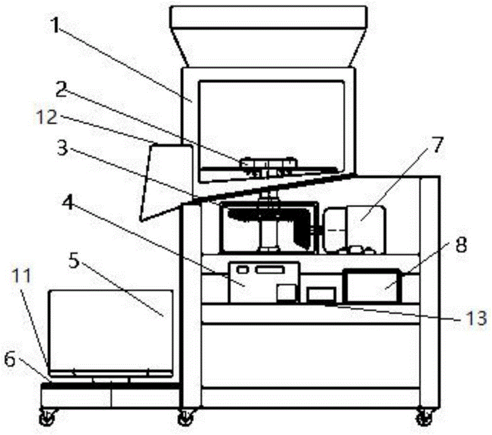 Fruit and vegetable waste collecting and treating mechanism