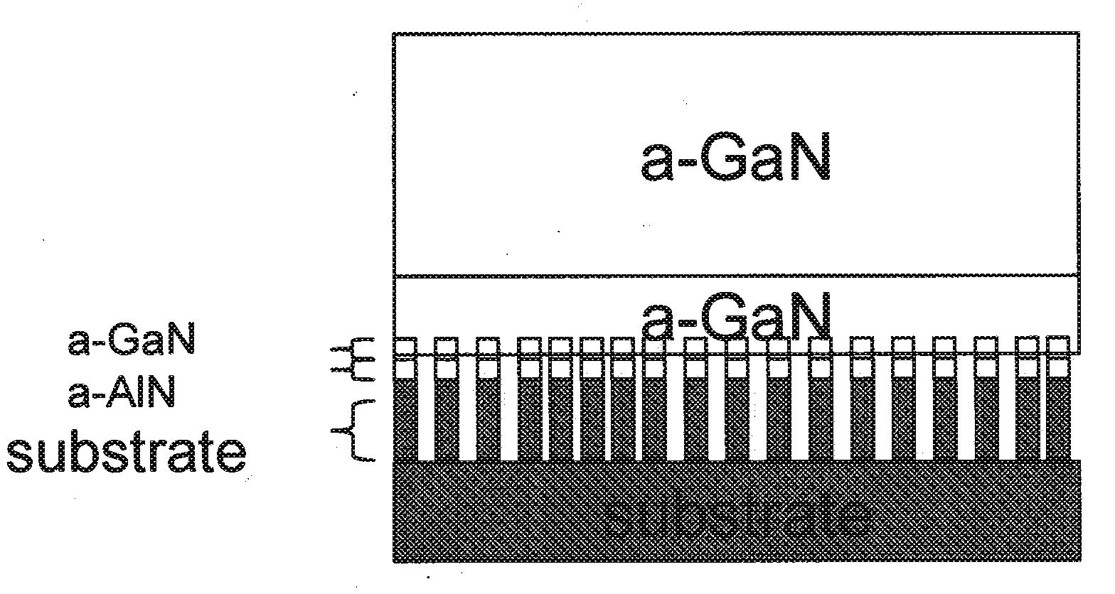 Non-polar iii-v nitride semiconductor and growth method