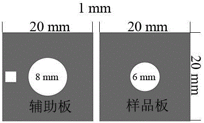 Preparation of photo-induced chemical paper chip for detecting expression of polysaccharides on surfaces of cancer cells