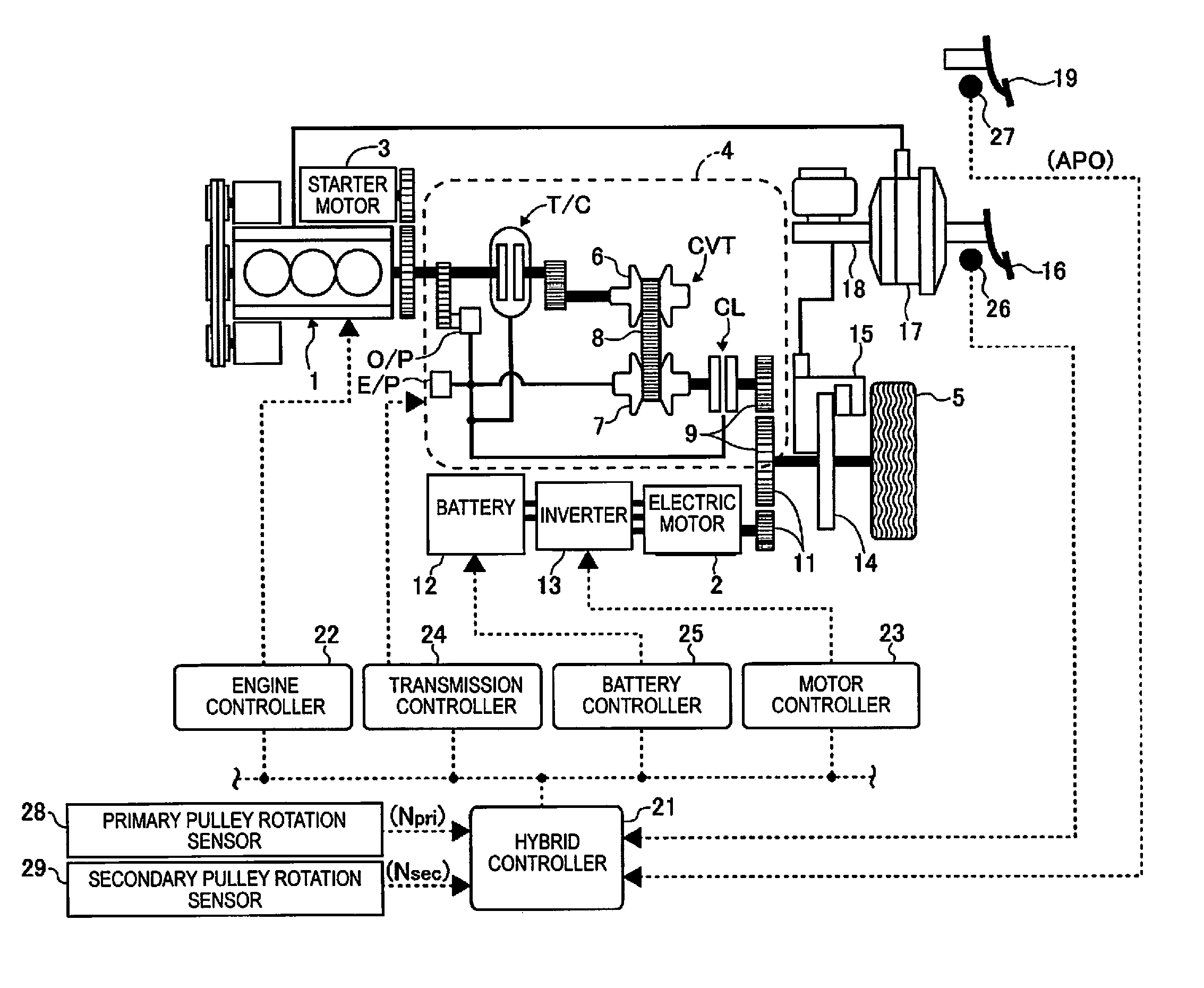 Hybrid vehicle mode-switching control device