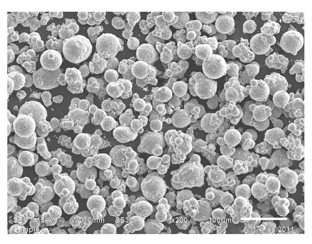 Ternary cathode material and production method thereof