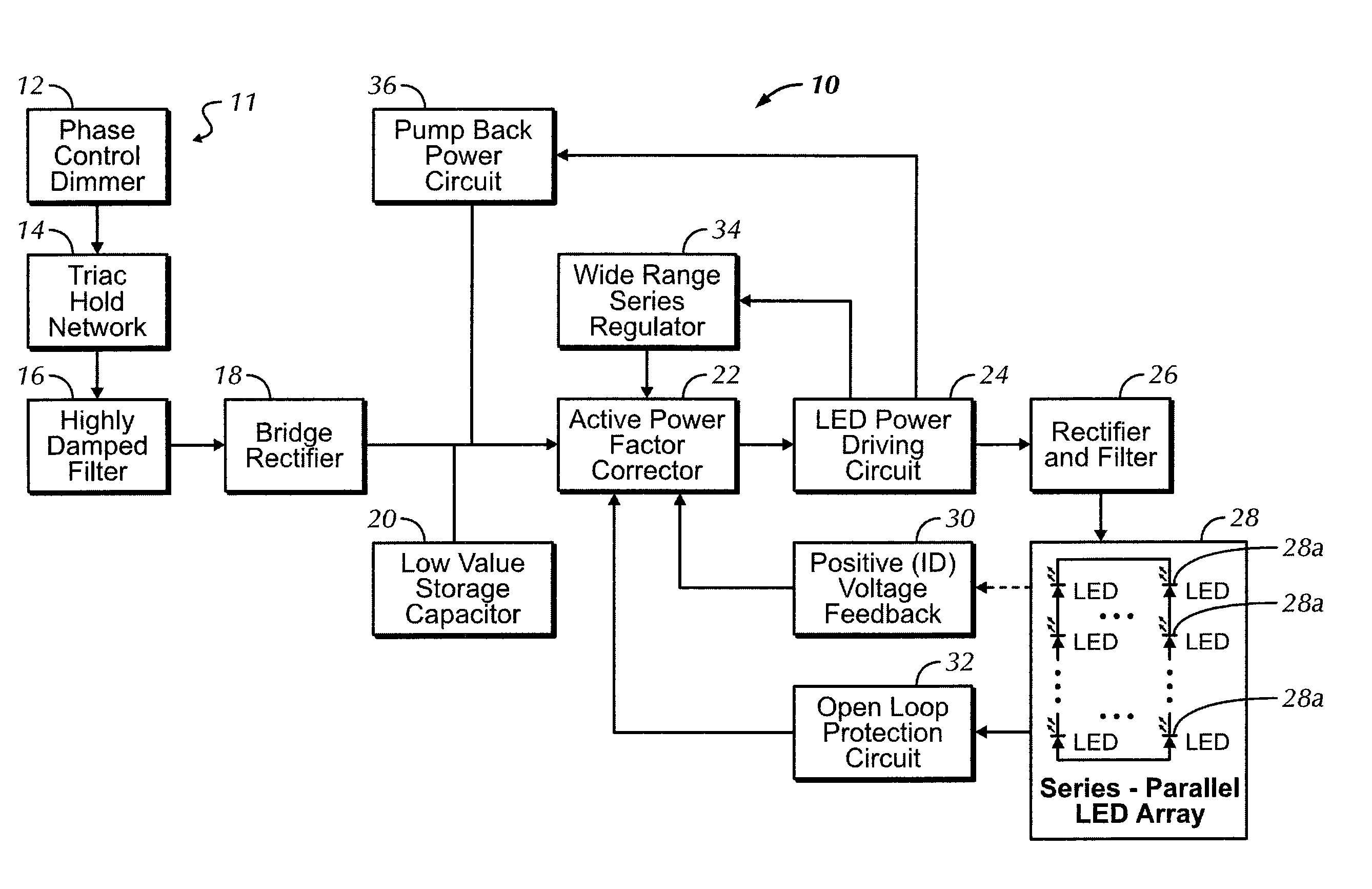 Method and circuit for controlling an LED