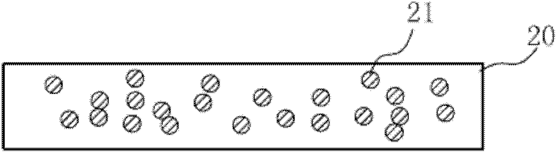 Methods for manufacturing dielectric layer and organic electroluminescent device