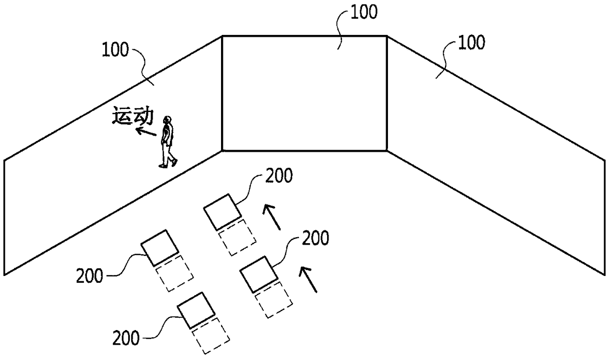 System and method for multi-projection comprising a direction-changeable chair for viewing